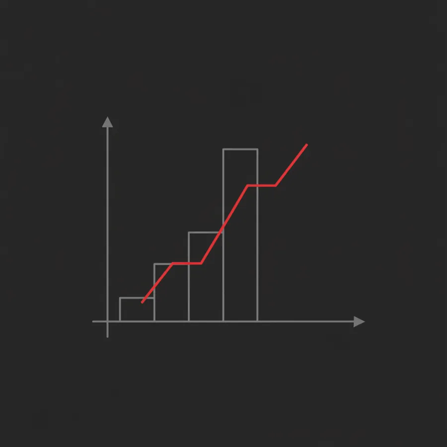 Direkt çekilmiş fosfatlı telin yüksek çekme dayanımını ve sertliğini gösteren bir grafik.